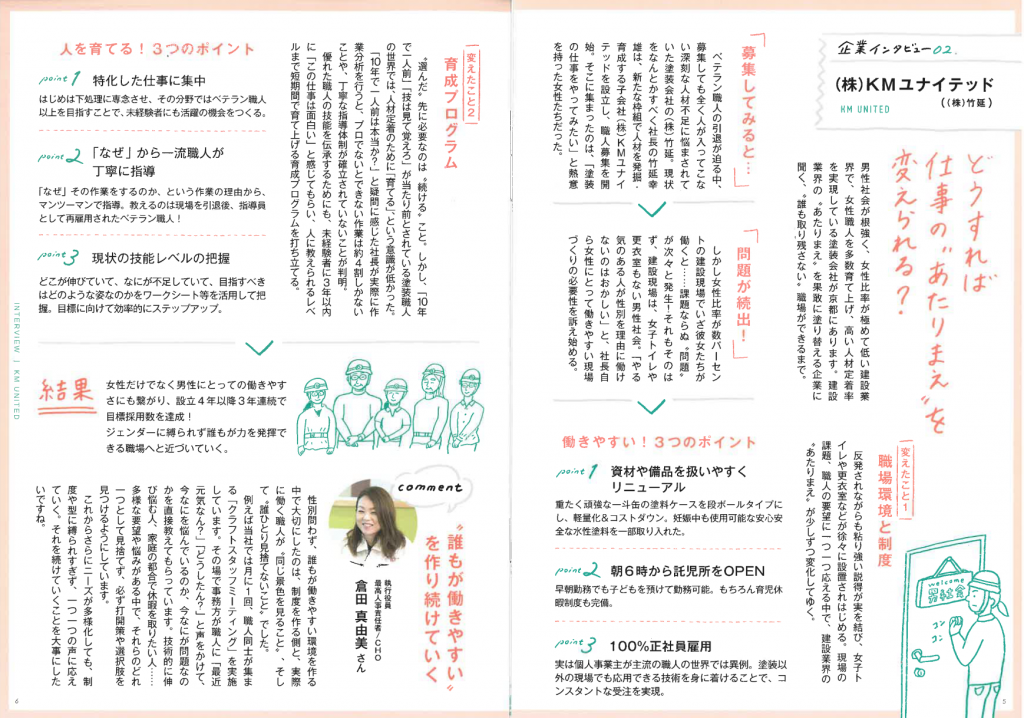 共同参画 Kmunited Kmユナイテッド 共同参画 Kmunited Kmユナイテッド